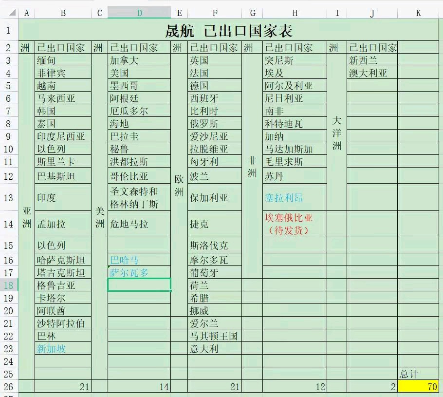 Brightsail Machinery